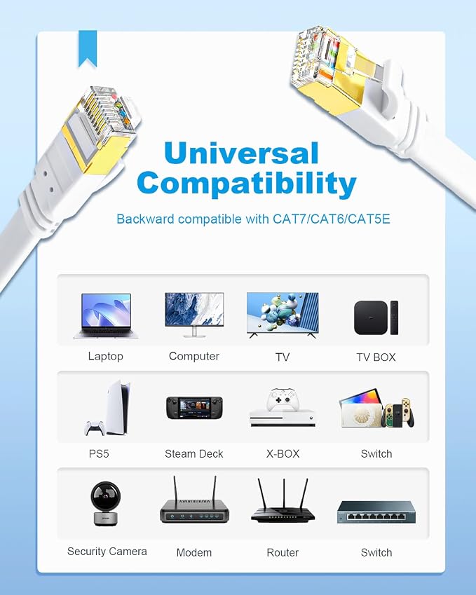 Yauhody CAT8 Ethernet Cable, 10ft 5 Pack Flat CAT8 Patch Cord, Faster than - Image 8