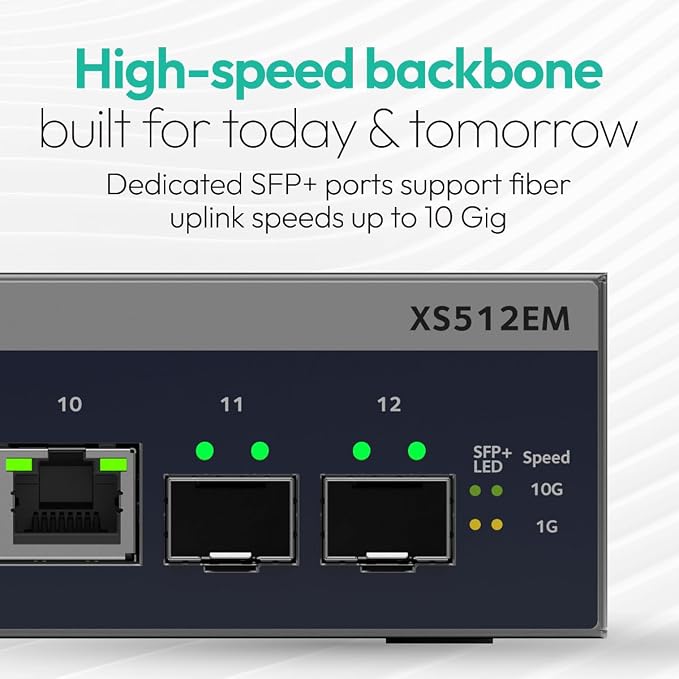 NETGEAR 12-Port Multi-Gigabit Easy Smart Managed Switch - Image 4
