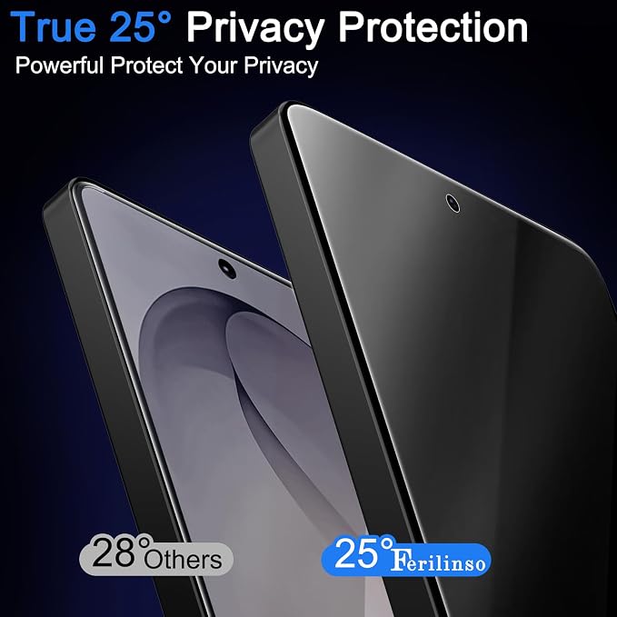 Ferilinso 3 Pack Privacy Screen Protector - Image 2