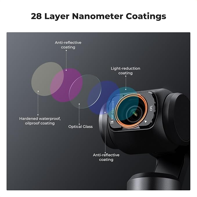 K&F CONCEPT FSD01 Magnetic Wide Angle Lens & Effect & ND & CPL Filter Set - Image 7