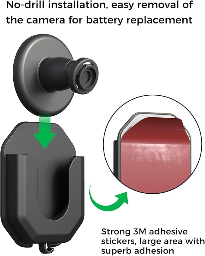 2 Pack Blink Camera No Drill No Screws Wall Mount Bracket - Image 3