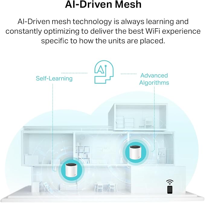 TP-Link Deco X55 AX3000 WiFi 6 Mesh System - Image 5