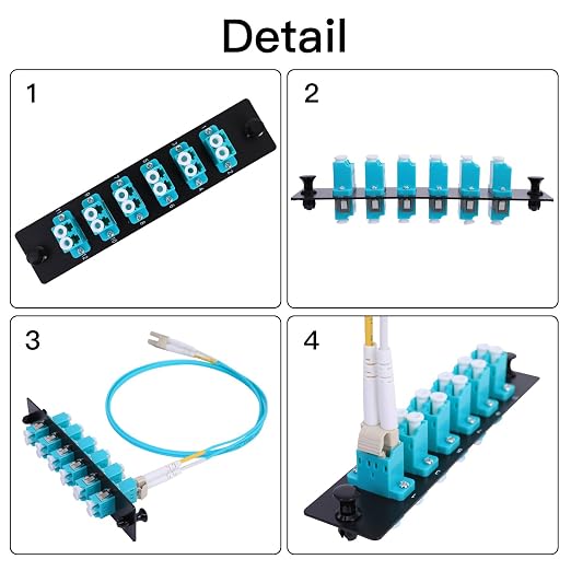 6 Duplex 12 Core LC Adapters LGX Footprint OM3 Fiber Patch Panel Loaded 12 - Image 3