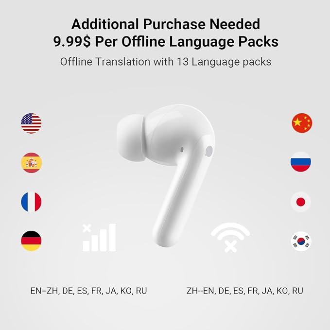 Timekettle M3 Language Translator Earbuds, Two-Way Translator Device - Image 4