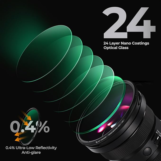 K&F CONCEPT 49mm Circular Polarizer Lens Filter - Image 4