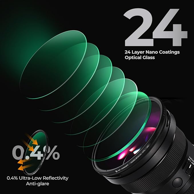K&F CONCEPT 67mm Circular Polarizer Lens Filter - Image 4