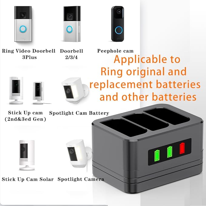 2 Pack 3-Slot Battery Charger/Charging Dock/Charging Station, Suitable - Image 2