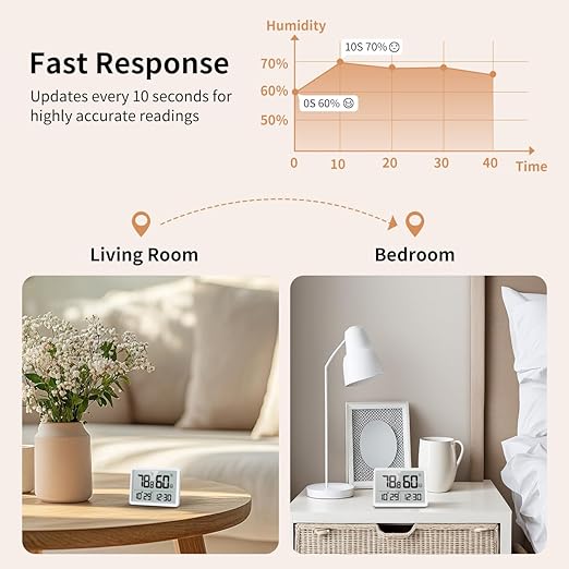 DOOMAY Digital Room Thermometer and Humidity Monitor - Image 4