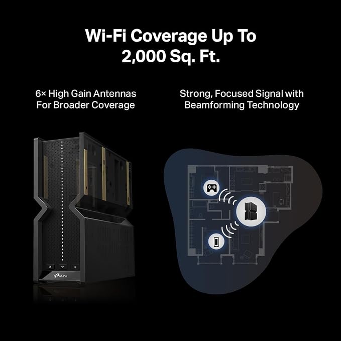 TP-Link Tri-Band BE9300 WiFi 7 Router – 6-Stream, Full 2.5G Ports, 6 Internal - Image 9