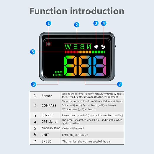 Car GPS HUD – H4 Digital Speedometer - Image 7