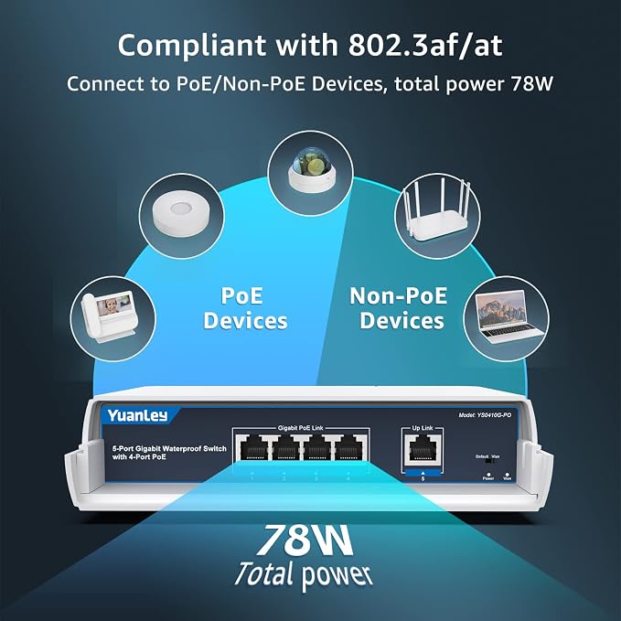 YuanLey 4-Port PoE Switch Gigabit- Waterproof Outdoor Ethernet Unmanaged - Image 3