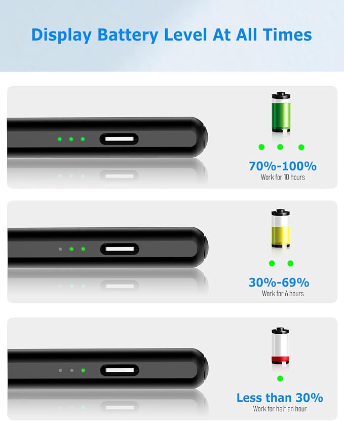 Black Stylus Pen for Apple iPad 2018-2025, Pixel Precision, Active Pencil - Image 3