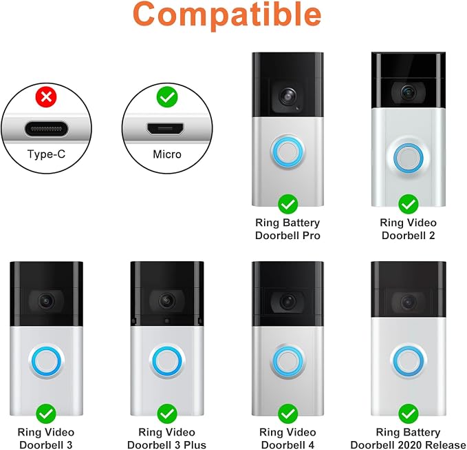 2 Pack 3.3ft Charging Cable for Ring Enabled Video Doorbell 2/3/3 Plus/4 - Image 2