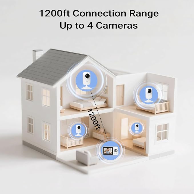 Baby Monitor with Camera and Audio, Video Baby Monitor WiFi Night Vision - Image 7