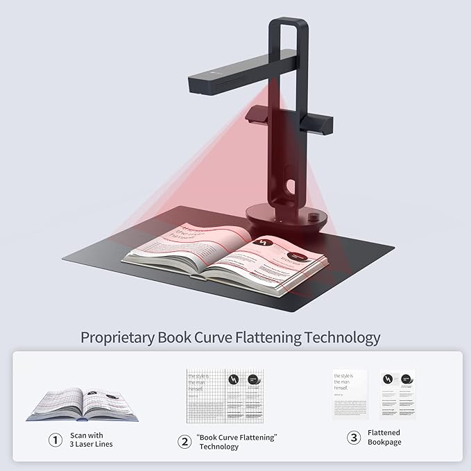 CZUR Aura Pro Book & Document Scanner, Capture A3 & A4, Auto-Flatten & Deskew - Image 5