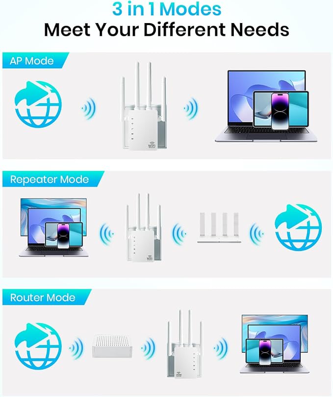 WiFi Extender Signal Booster - Image 4
