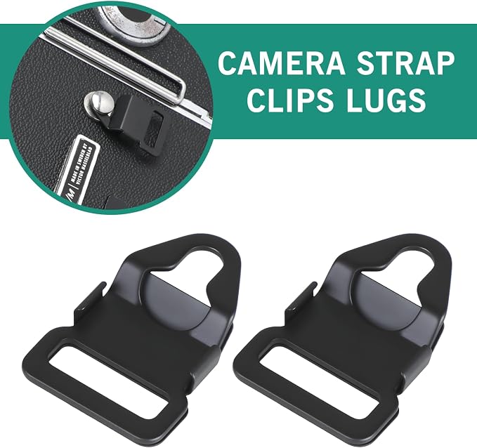 eTone Camera Strap Lugs Adapter - Image 3