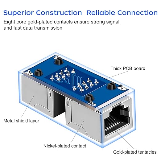 RJ45 Cat6 Coupler Ethernet Extender Connector, 10 Pack in line Coupler Cat7 - Image 4