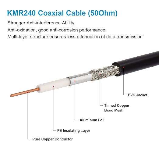 MOOKEERF KMR240 SMA Male to SMA Male Coaxial Cable 50 ohm Coax Ultra Low Loss - Image 4