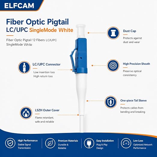 Elfcam® - Fiber Optic Pigtail 12 Fibres Singlemode Simplex LC/UPC 9/125um OS2 - Image 4