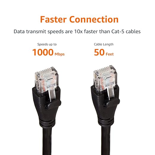 Amazon Basics RJ45 Cat-6 Ethernet Patch Internet Cable, 1Gbps Transfer Speed - Image 6