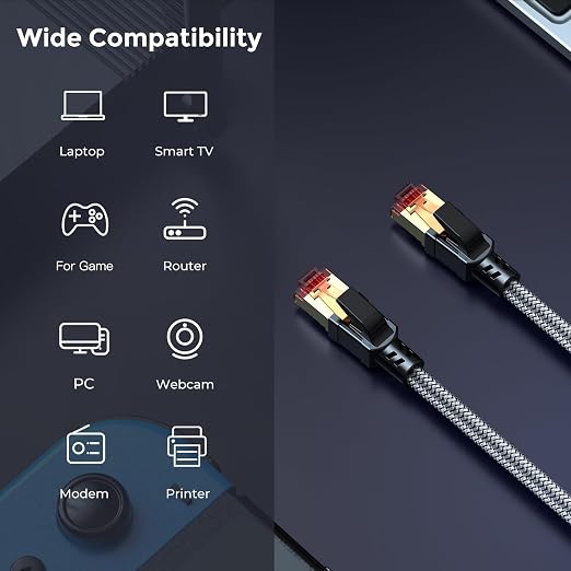Cat 8 Ethernet Cable 1.5 ft, 40Gbps 2000Mhz High Speed Gigabit LAN Internet - Image 7