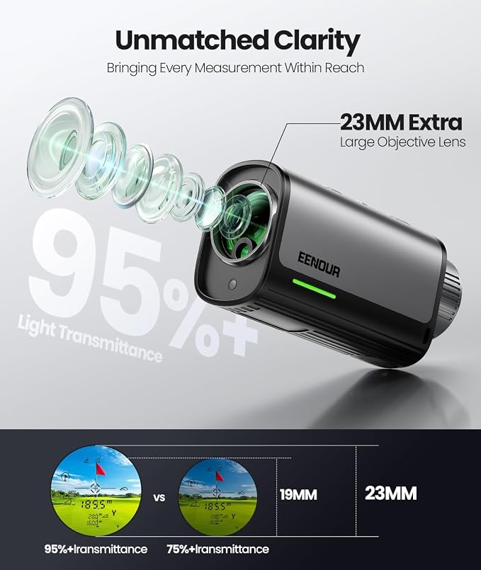 EENOUR Golf Range Finder with Slope, 1200 Yards Golf Rangefinder, Laser - Image 5