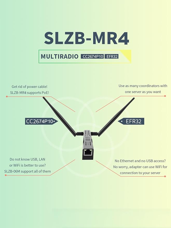 SMLIGHT SLZB-MR4U - Image 5