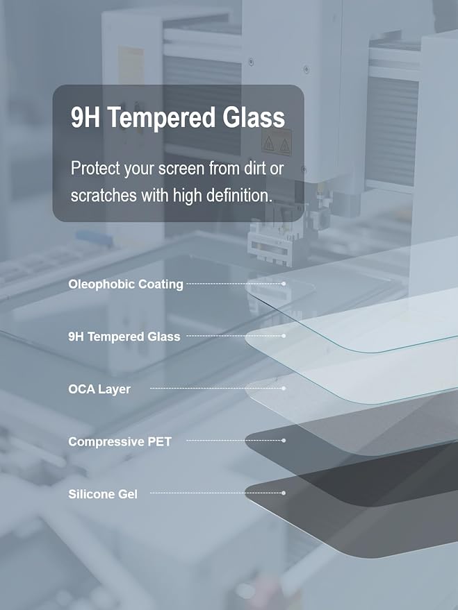 iDaPro Screen Protector for Fujifilm Instax WIDE EVO Tempered Glass + PET Film - Image 4