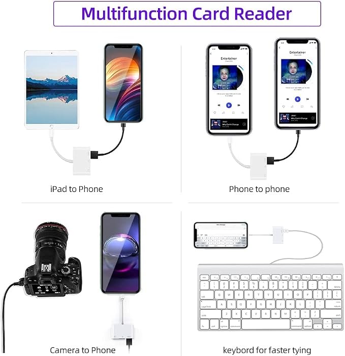 RayCue USB C to Micro SD TF Memory Card Reader, 3-in-1 USB C Camera Card Reader - Image 4