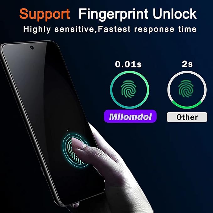 Milomdoi for Samsung Galaxy S23 Plus S23+ Privacy Screen Protector Tempered - Image 3