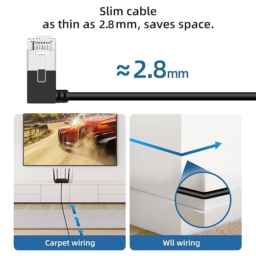 Slim Cat 6 Ethernet Cable 90° LeFeet Angled 15 Feet, Ultra Thin & Flexible Rj45 - Image 6