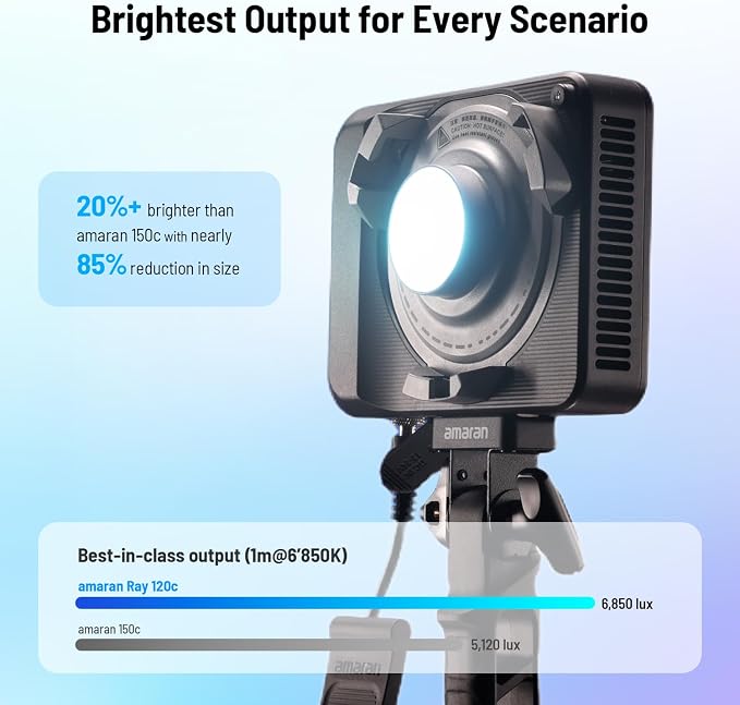 amaran Ray 120c RGB Video Light, 120W Portable Studio Light IP54, CCT 1 - Image 3