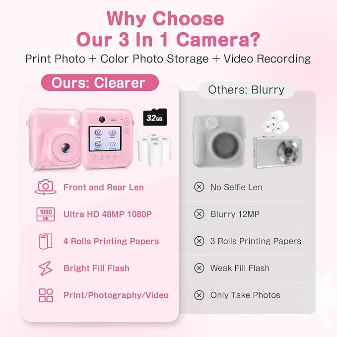Kids Camera Instant Print, Dual-Lens 48MP Digital Camera - Image 3