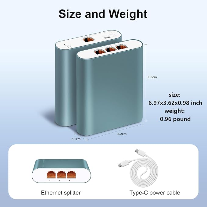 1 to 3 2.5Gbps Ethernet Splitter - Image 8