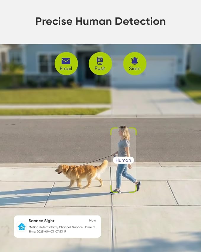 SANNCE 4MP Dual Lens Security Camera - Image 5