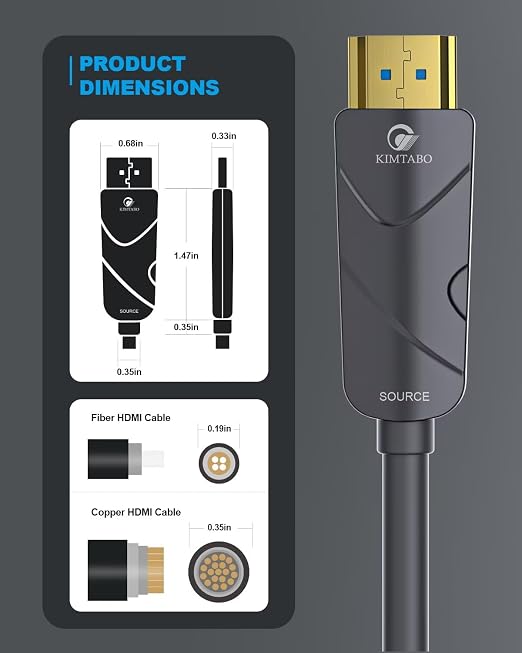 150 ft HDMI Cable 4K，Fiber Optic HDMI Cord, Ultra High Speed Uni-Directional - Image 4
