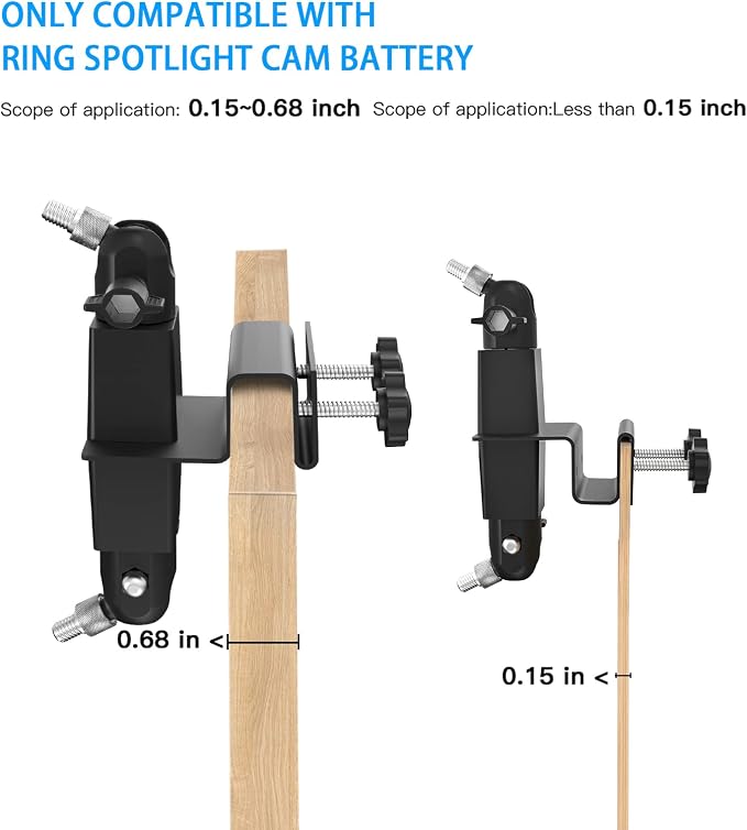 HOLACA 2-in-1 Weatherproof Gutter Mount - Image 5