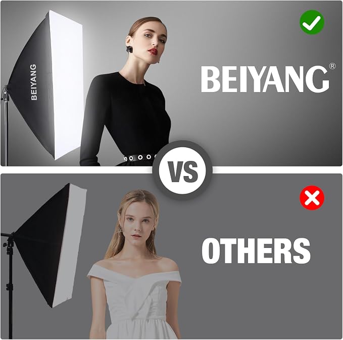 BEIYANG Softbox Lighting Kit, 2x20''x28'' Photography Soft Box - Image 7