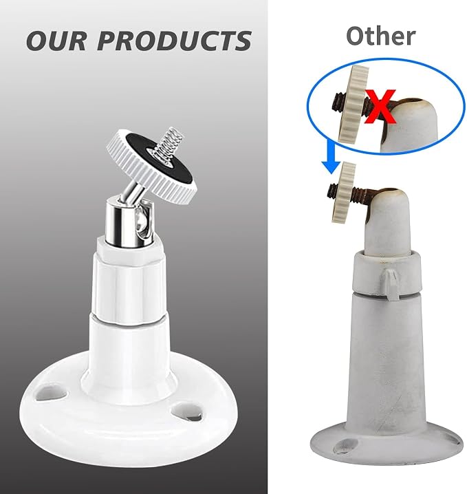 VIIVRIA 2 Pack Wall Mount Compatible - Image 3