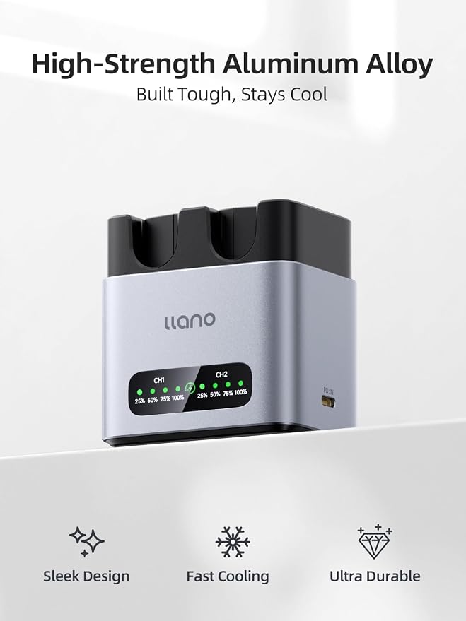 llano 2-Pack 1350mAh EN-EL25 Batteries and 20W Fast Charger - Image 2