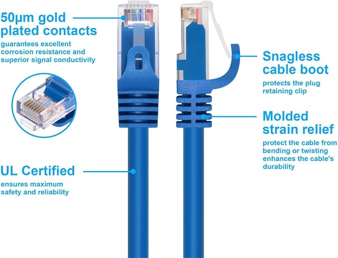 Monoprice Cat5e 2ft Blue Patch Cable UTP 24AWG 350MHz Pure Bare Copper Snagless - Image 3