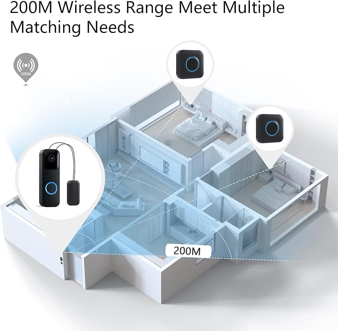 Wireless Doorbell Chime for Blink video Doorbell for Home, Indoor Plug-in - Image 6