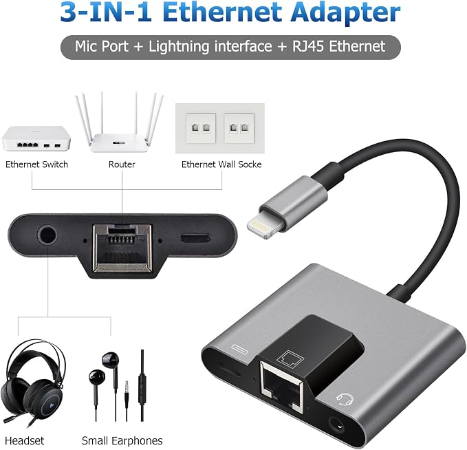 Lightning to RJ45 Ethernet Adapter Network Adapter, Support 10/100Mbps Ethernet - Image 2