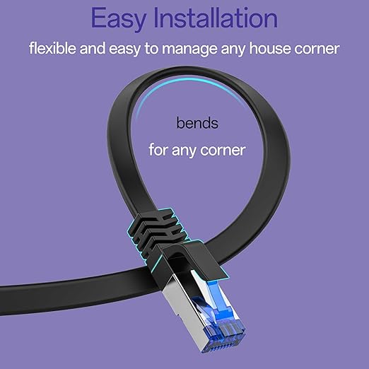 Cat8 Flat Ethernet Cable 25 FT Indoor & Outdoor, Invisable Ultra-Thin Ethernet - Image 5