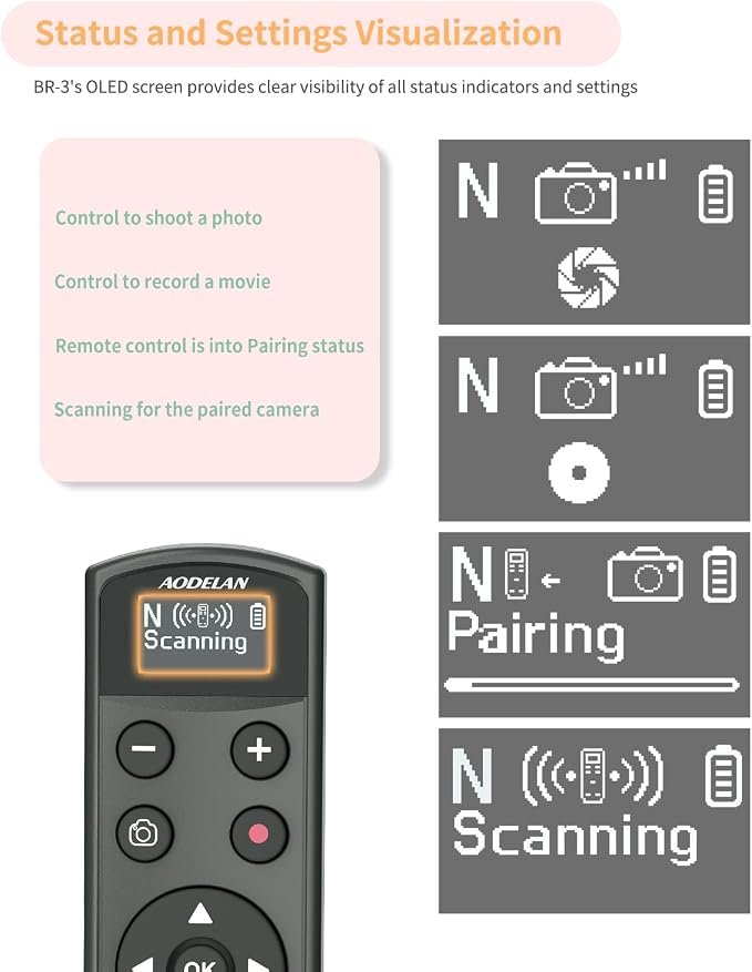 for Nikon Wireless Camera Remote Control - Image 6