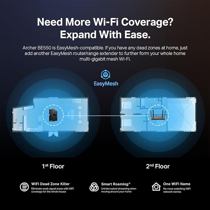 TP-Link Tri-Band BE9300 WiFi 7 Router – 6-Stream, Full 2.5G Ports, 6 Internal - Image 8