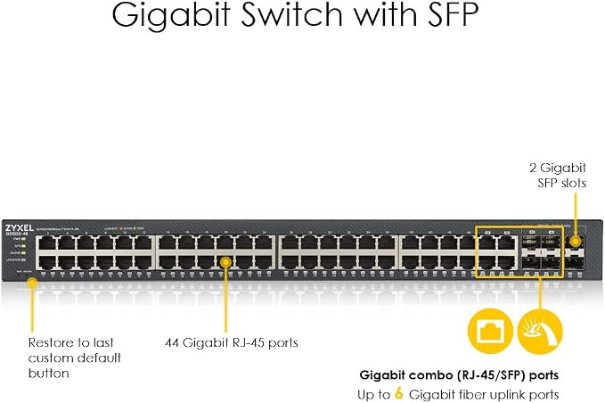 Zyxel 48 Port Ethernet Switch | Smart Managed Gigabit Network Switch | 44x GbE - Image 2