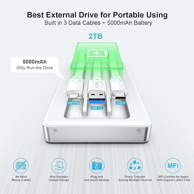 MFi Certified 2TB External Hard Drive - Image 4