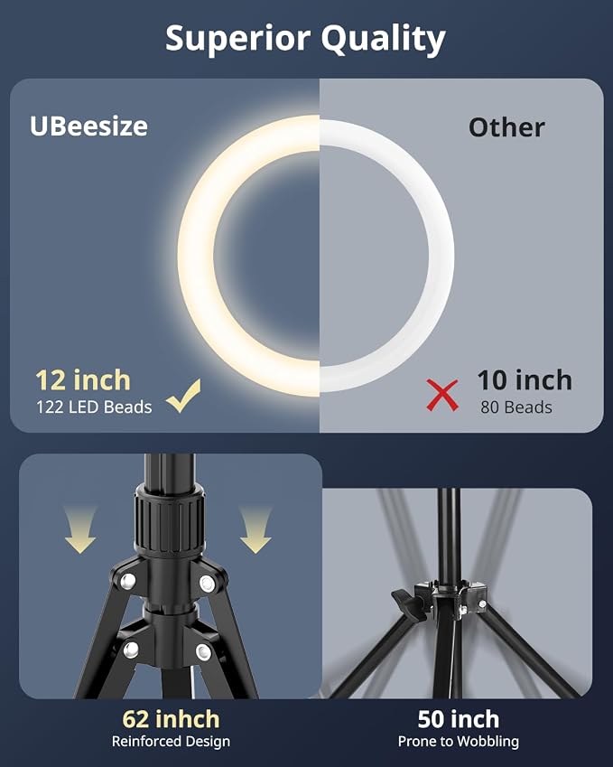 UBeesize 12" Ring Light with Overhead Phone Mount, Selfie Light with Stand - Image 6